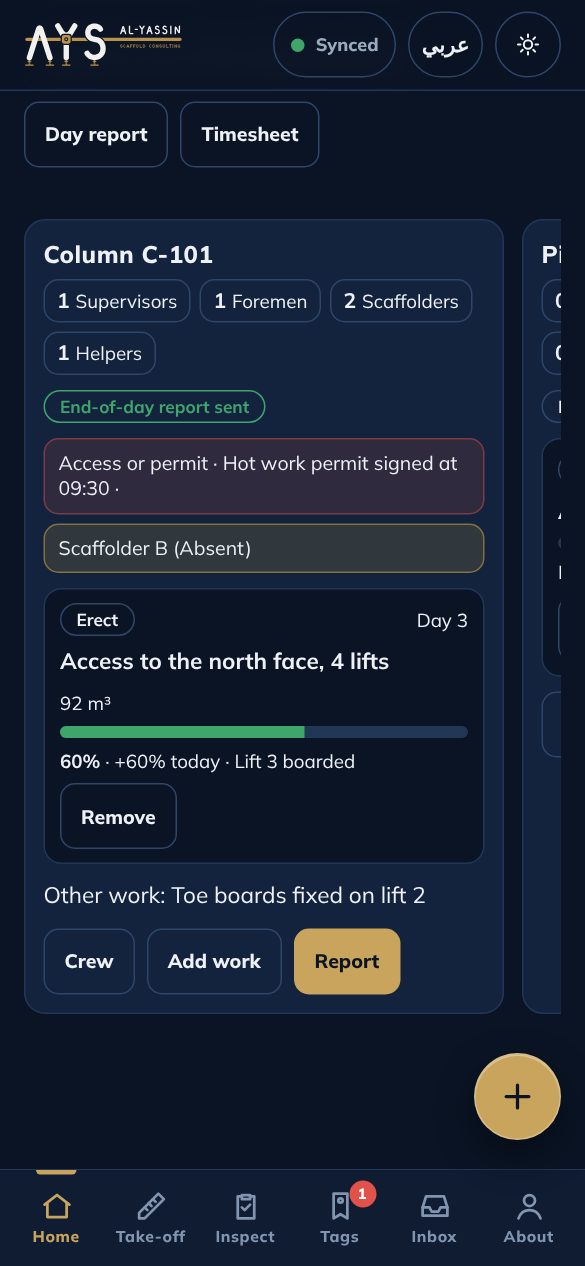 Daily board with a column for each area, crew by trade and the supervisor report