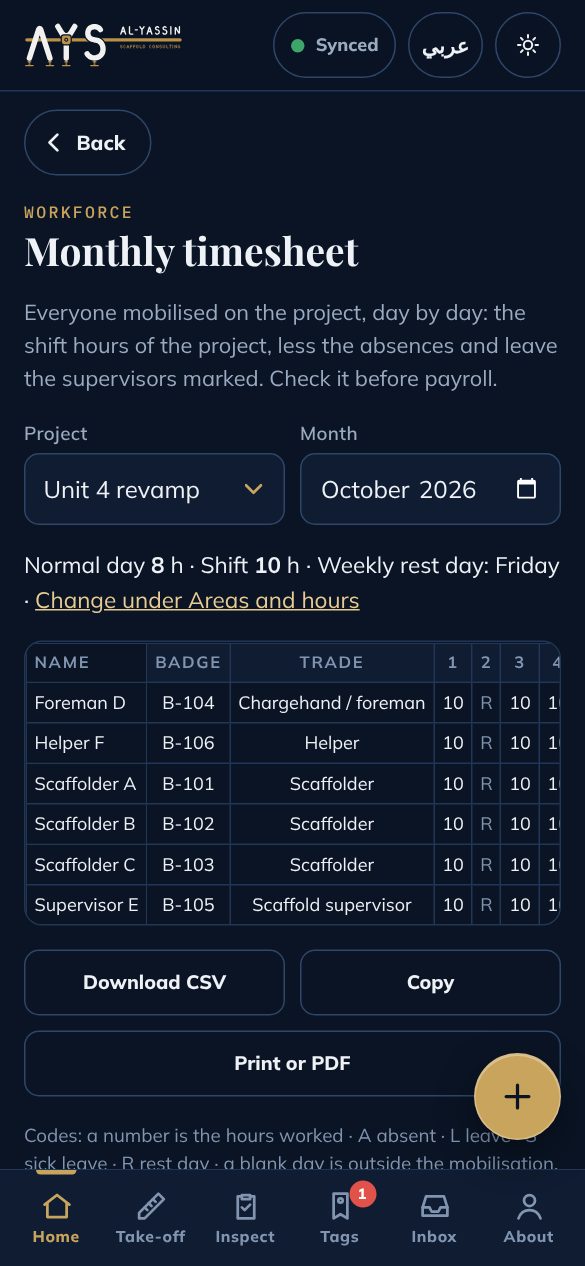 Monthly timesheet with hours per day for each mobilised person