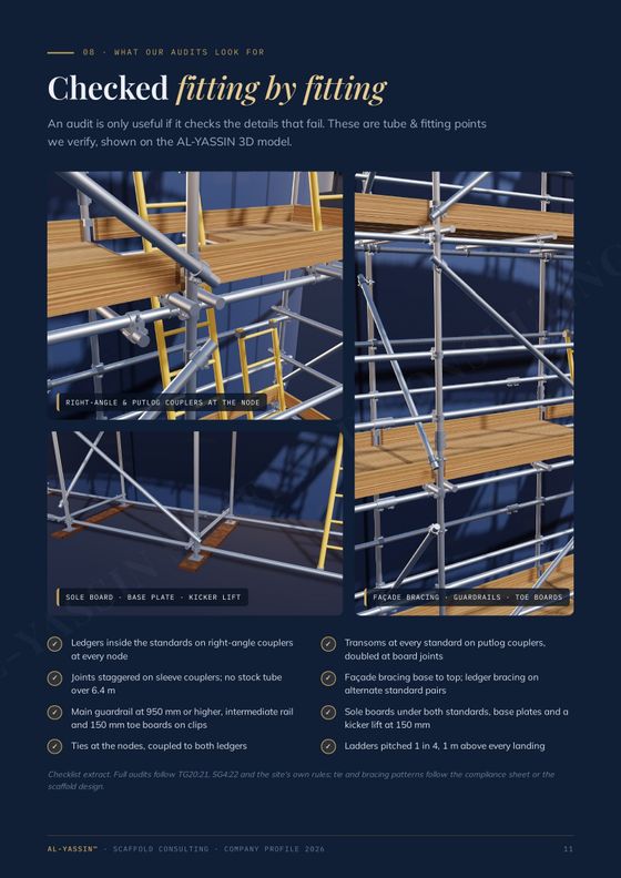 Profile page: what our audits look for